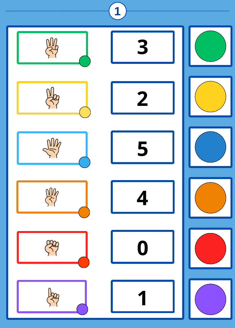 Fichier Numération 0-10 | 15 Fiches d'Activités pour CogniTab